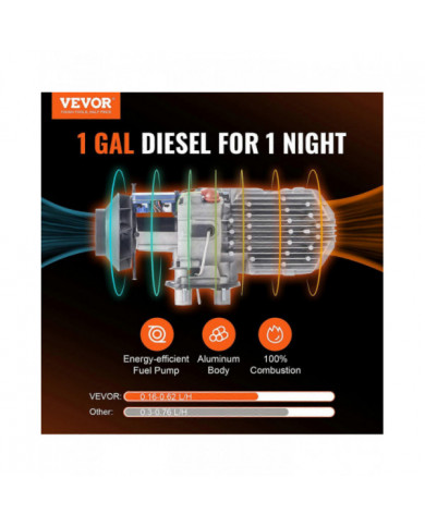 Réchauffeur d’air diesel tout-en-un 12V 8KW Bluetooth App LCD pour voiture RV à l’intérieur