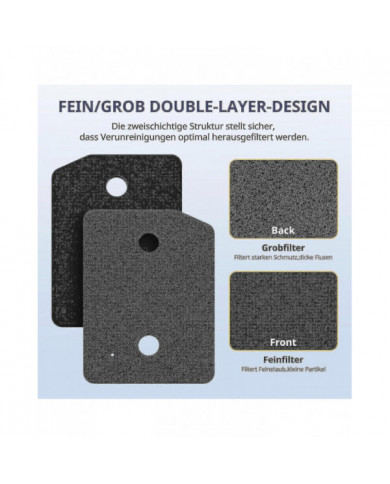 Filtre 4 pièces pour sèche-linge série Miele T1 9164761 pièce de rechange pour sèche-linge Miele T1 fin/grossier [...]