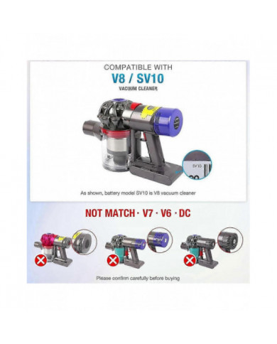 Remplacement du boîtier de l’ensemble du corps principal pour l’aspirateur V8 SV10 Boîtier de l’ensemble de [...]