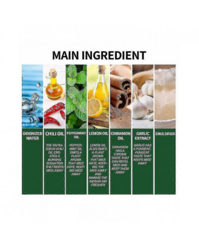 1-3pcs Menthe poivrée Répulsif Souris Répulsif Souris Répulsif Spray Armure Naturelle Rongeur Bouclier Gâchette [...]