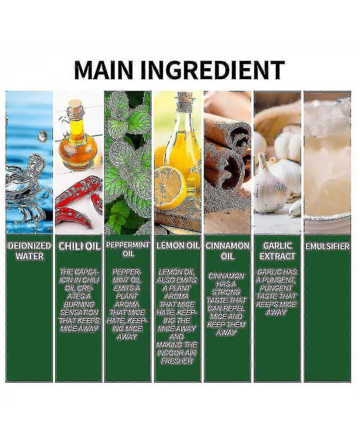 Spray d’huile essentielle de menthe poivrée naturelle forte Spray répulsif pour rongeurs de souris