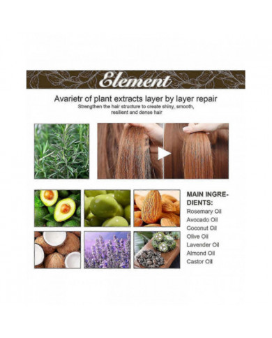 3x Sérum de repousse des cheveux Traitement naturel de la croissance des cheveux | Avec de l’huile essentielle de [...]