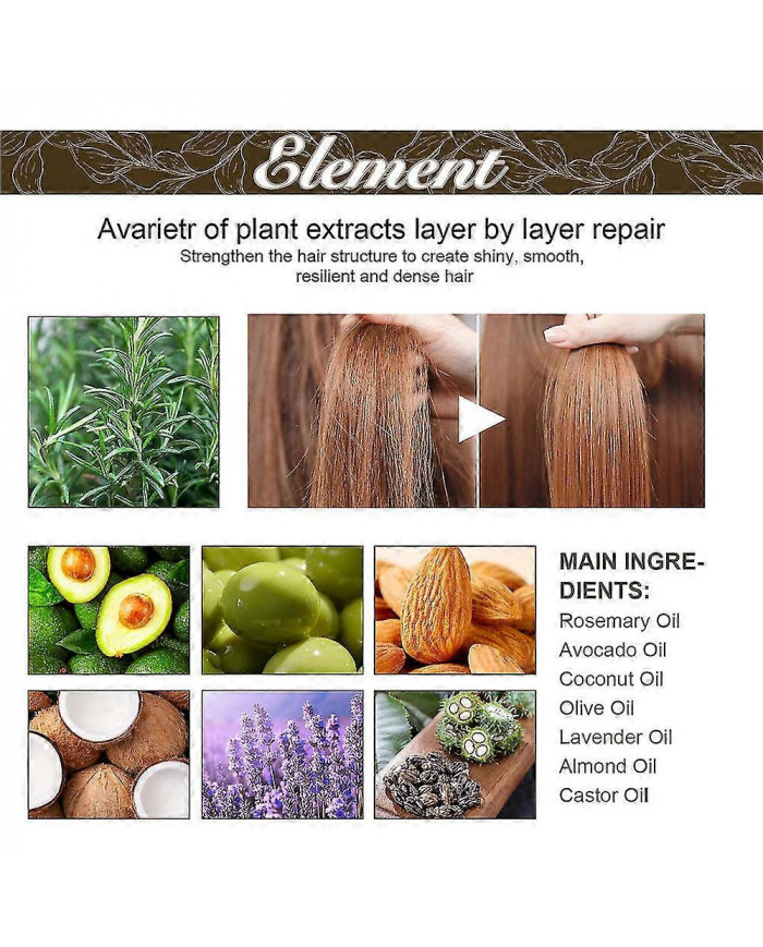 3x Sérum de repousse des cheveux Traitement naturel de la croissance des cheveux | Avec de l’huile essentielle de [...]