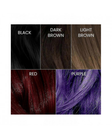 2024 Shampooing colorant pour cheveux, Shampooing colorant instantané pour cheveux Nova Hair, Shampooing de [...]