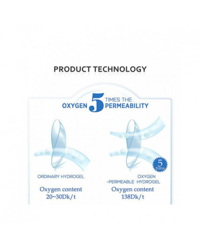 Halloween Lentilles de contact colorées Anime Cosplay Lentilles oculaires lentilles Lentilles