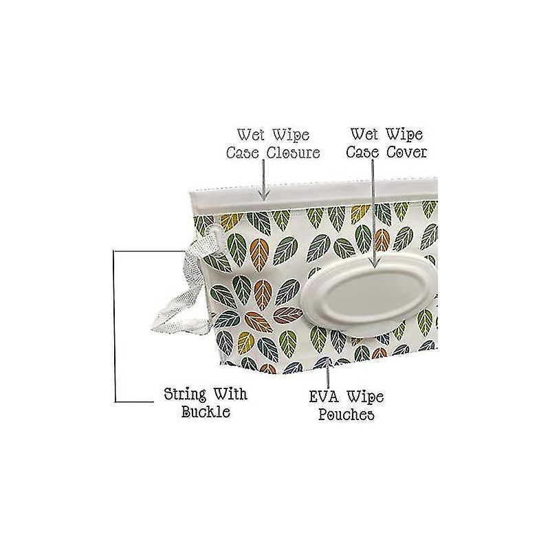 Portable Wet Wipe Pouch Dispenser, Reusable Baby Diaper Disposal Bags, Refillable Personal Travel Clutch Dispenser [...]