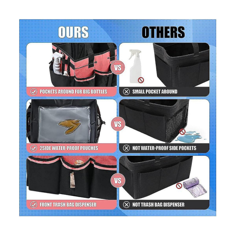 Sac de rangement de nettoyage portable, organisateur d’outils de nettoyage avec sangle réglable, sac étanche avec 4 Sac de rangement de nettoyage portable, organisateur d’outils de nettoyage avec sangle réglable, sac étanche avec 4