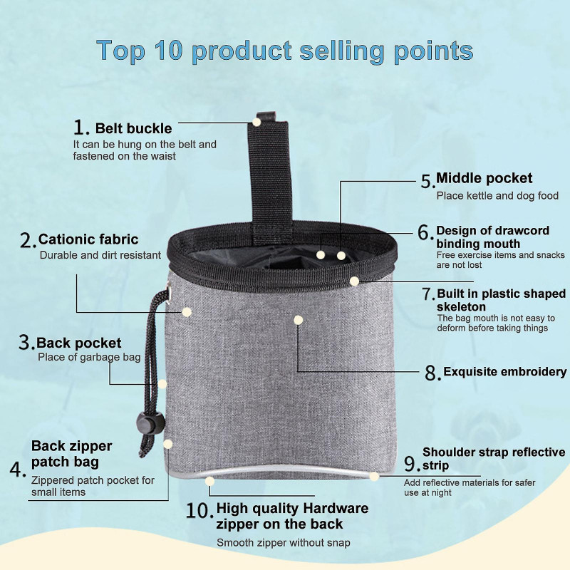 Paquet de nourriture pour chiens Poches Sac de rangement Oxford Cloth Portable Durable Kibble Distributeur Outdoor [...]