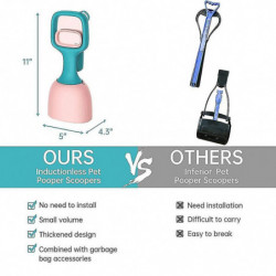 11in Dog Pooper Scooper,short Handle Pet Poop Scooper For Medium Small Dogs, Portable Poop Scoop F