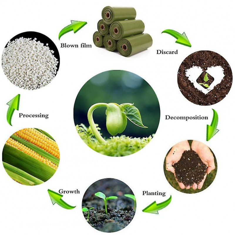 Degradable Dog Poop Bags And Dispenser Garbage Biodegradable Dog Waste Bags Pet Wast Organizer