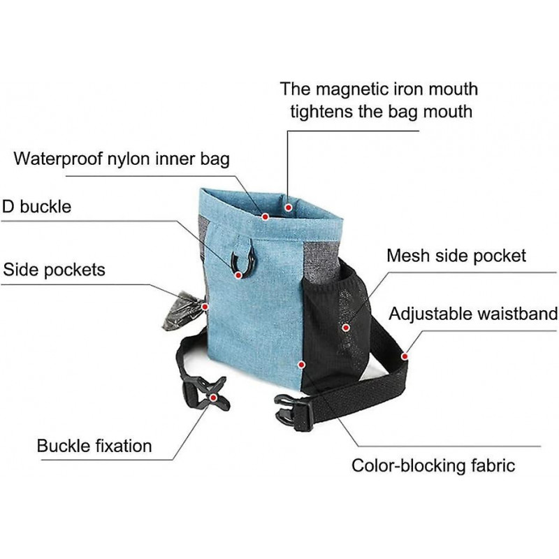 Dog Treat Travel Bag, 7.5"x4.3" Adjustable Dog Walking Bag With Poop Bag For Camping Hiking Traveling Hunting