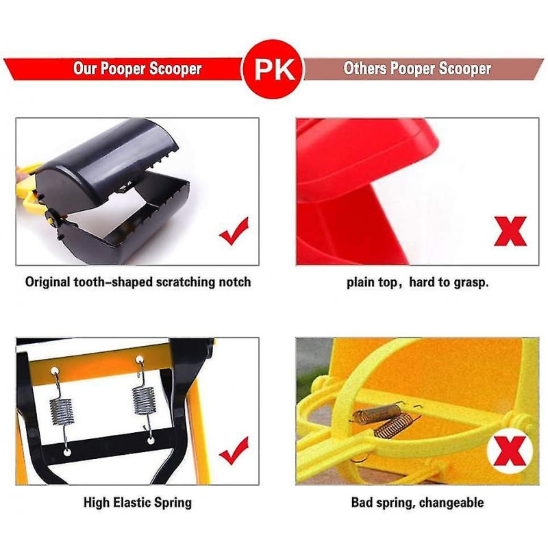 Dog Poop Scoop, Dog Poop Shovel, Dog Poop Scoop, Pet Poop Scoop Grabber Picker