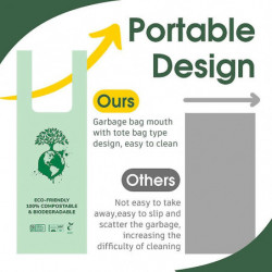 Unscented Dog Poop Bag Biodegradable Pet Waste Bag Portable Leak Proof Thicken For Cat Dog Outdoor Cleaning Tool [...]