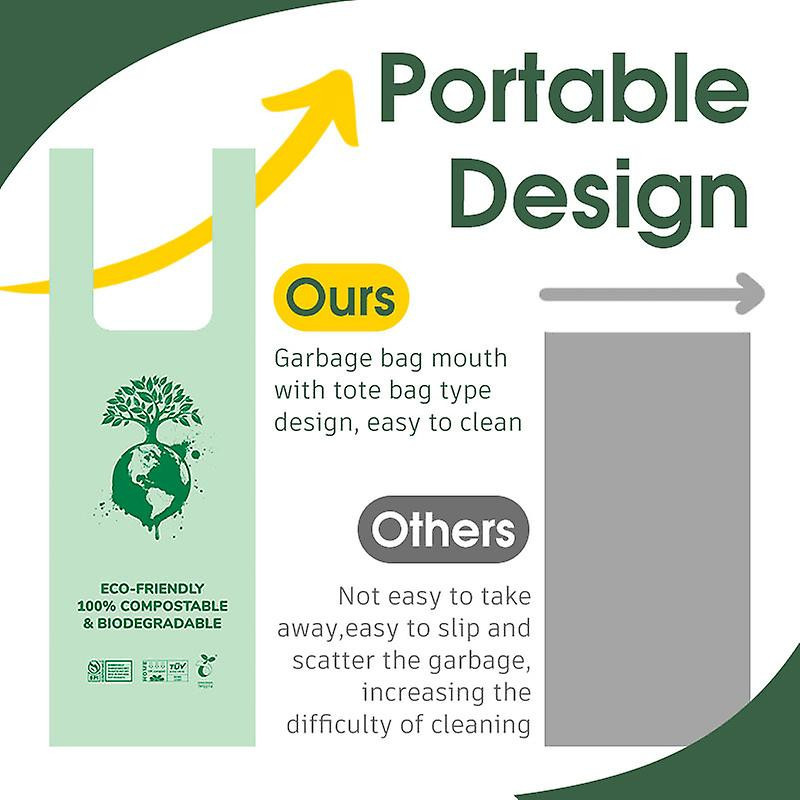 Unscented Dog Poop Bag Biodegradable Pet Waste Bag Portable Leak Proof Thicken For Cat Dog Outdoor Cleaning Tool [...]