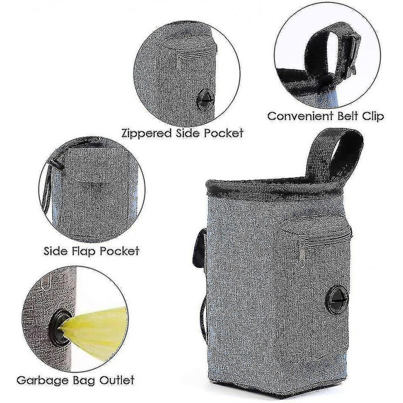 Portable Pet Dog Treat Pouch Puppy Dog Bait Holder Waist Bag Pack Dog Training Snack Container Bag Puppy Bait Holder Portable Pet Dog Treat Pouch Puppy Dog Bait Holder Waist Bag Pack Dog Training Snack Container Bag Puppy Bait Holder