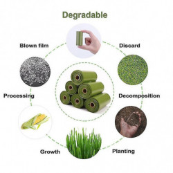 Dog Poop Garbage Bag With Dispenser Outdoor Home Clean Box Waste Bags For Pet Leash Poop Bags Pick Up Tools Jd4 Dog Poop Garbage Bag With Dispenser Outdoor Home Clean Box Waste Bags For Pet Leash Poop Bags Pick Up Tools Jd4