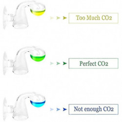 2 Pack Co2 Drop Checker Aquarium Co2 Testeur Moniteur Co2 Verre Goutte Checker Aquarium Co2 Détecteur Pour [...]