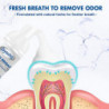 60ml Mousse blanchissante des dents Dentifrice Taches Plaque Enlèvement Des dents Nettoyant Mousse Fraîche Haleine [...]