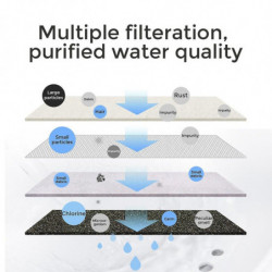 2L autoxic dog water dispenser multiple filteration pet water fountain with silent water pump, dry-burning [...]