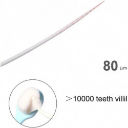 Cat Toothbrush With Mini Soft Head, Pet Teeth Deep Clean Dense Brush, Safe And Effective Oral Care, Small Dog [...]