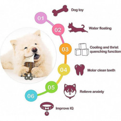 Dog Toothbrush For Heilwiy Small Medium Dogs, Can Be Filled With Water Summer Cool Down Gift
