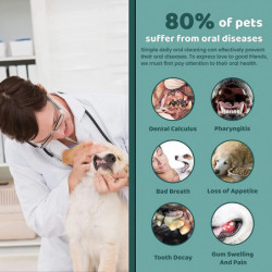 Dog Toothbrush, Cat Toothbrush, Dog Finger Toothbrush Easy To Teeth Clean, Great For Dental Care, Great For Dogs [...]