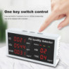 Co Co2 Hcho Tvoc Aqi Tester Detector Led Digital Indoor Outdoor Air Quality Monitor Gas Analyzer