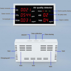 Co Co2 Hcho Tvoc Aqi Tester Detector Led Digital Indoor Outdoor Air Quality Monitor Gas Analyzer