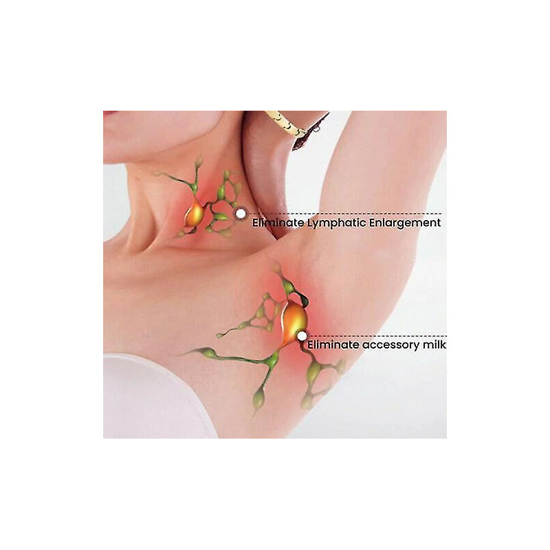 Apolloostory Drainage lymphatique Anneau magnétique thérapeutique