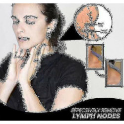 Apolloostory Drainage lymphatique Anneau magnétique thérapeutique