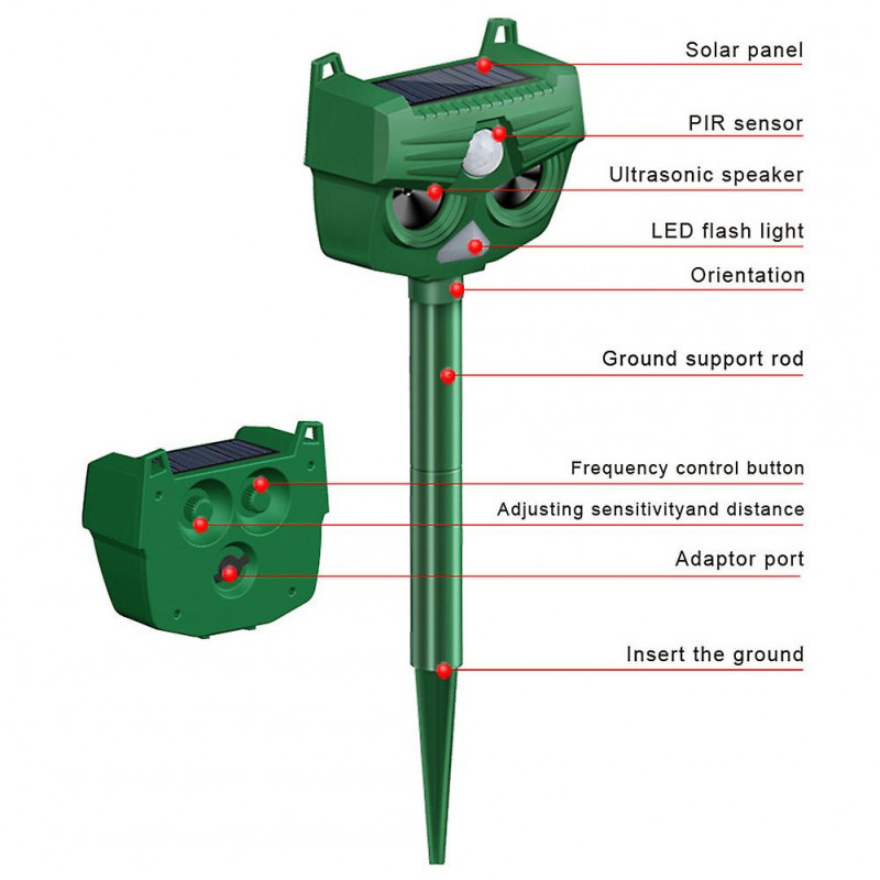 Outdoor Ultrasonic Cat Animal Deterrent Distance Adjustables Deterrent Tool for Patios Fences