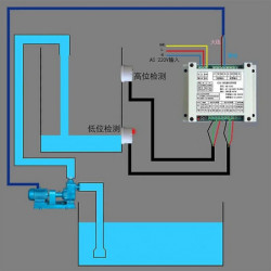 digital/serial port output Non-contact Ultrasonic liquid level detector Water tank water tower sensor liquid [...]