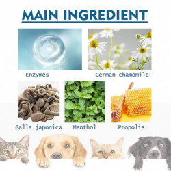 Pet Dental Spray For Dogs Teeth Freshed Breath Without Brushing 2fl.oz