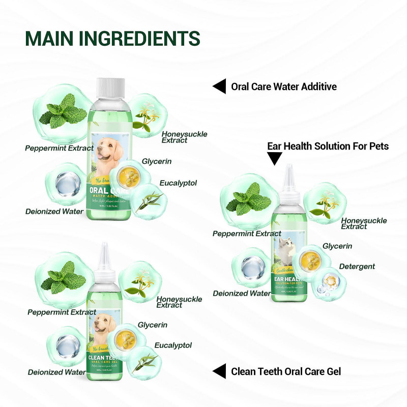 Pet Dental Fresh Gel, Dog Oral Care Gel Mouthwash Removal Tartar, Dog Teeth Cleaning Breath Freshener Gel Improve [...]