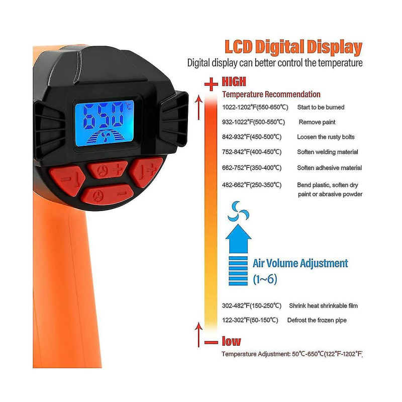 2000w Hot Fast Ing Lcd Digital Temperature- Temperature 50-650 Eu Plu
