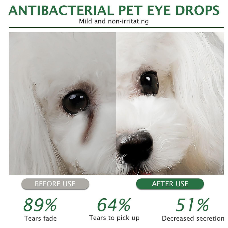 Pet-Specific Gentle Eye Wash, Tear Stain Removal, Eye Care, Mild Moisturization and Dirt Removal
