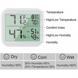 Mini Indoor Thermometer. High Precision Indoor Hygrometer. /switchable. To