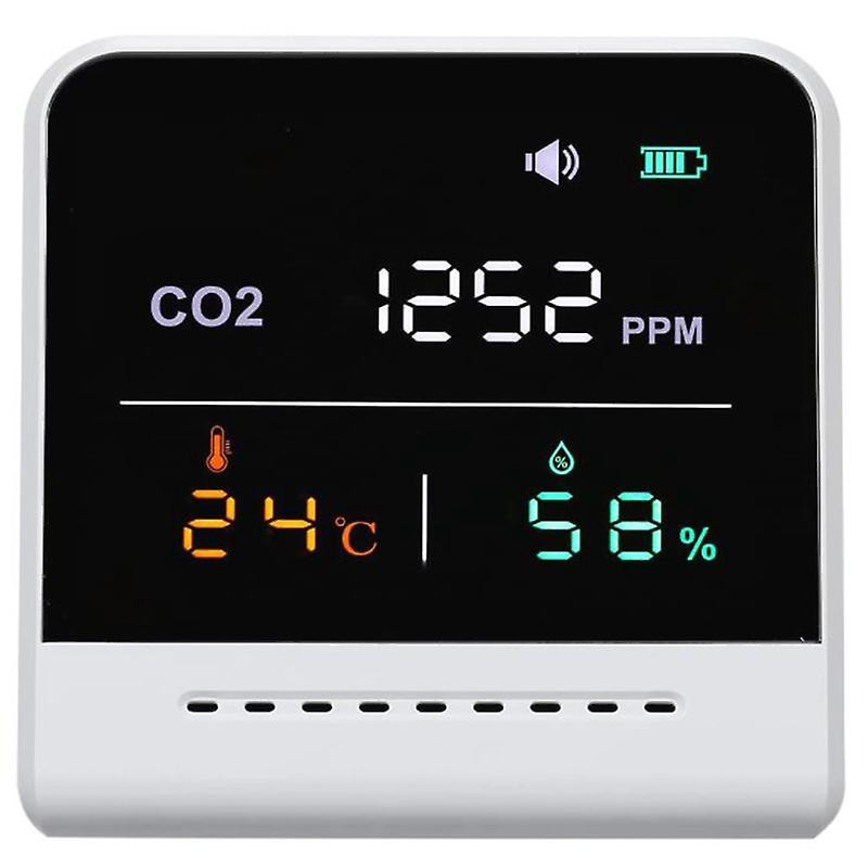 Air Quality Monitor,CO2 Meter Indoor Carbon Dioxide Detector Infrared Induction Large LCD Display A