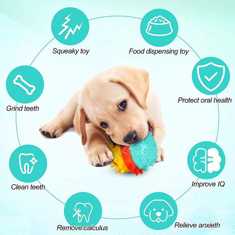 Dog Puzzle Interactive Squeaky Toys Puppy Treats Ball Food Dispenser Iq Training