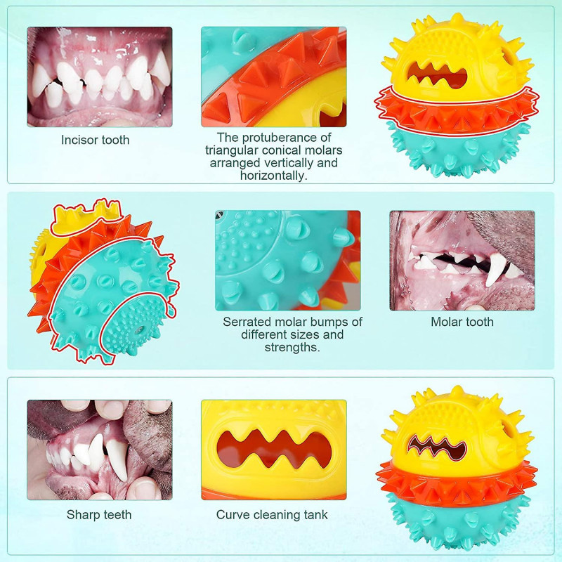 Dog Puzzle Interactive Squeaky Toys Puppy Treats Ball Food Dispenser Iq Training