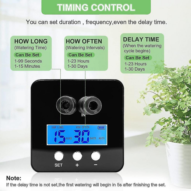 Reptile , Mi System For Reptile Terrariums, Automatic Reptile With R, 360