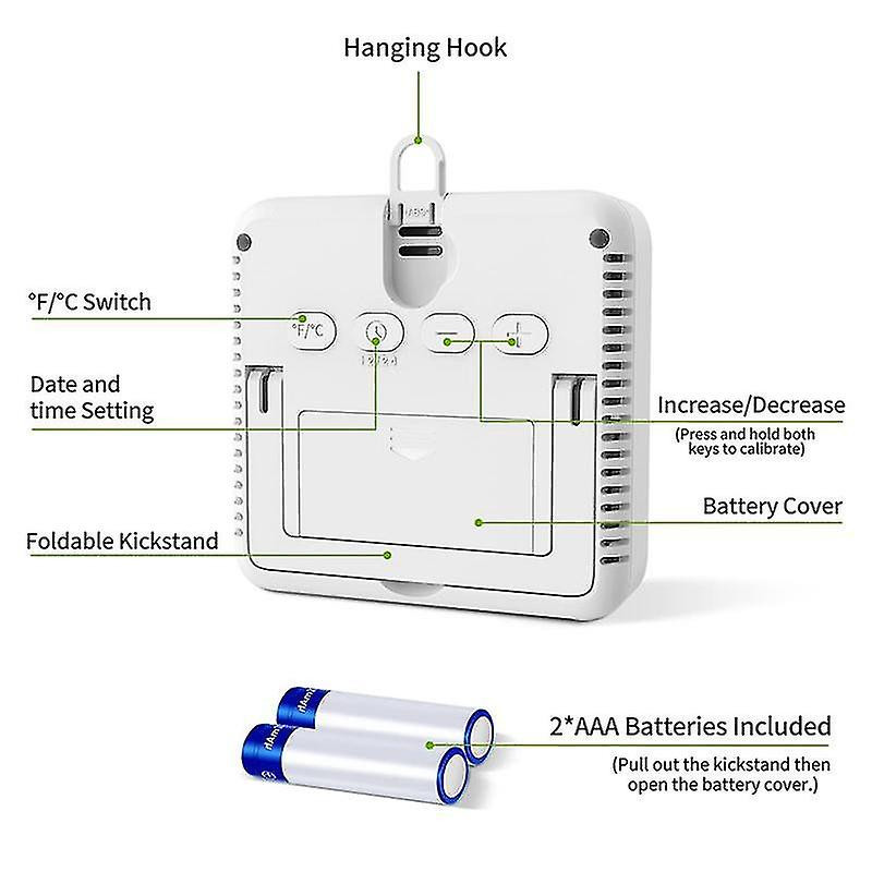 2 Pack Digital Indoor C Calibrat Back , Temperature Gau