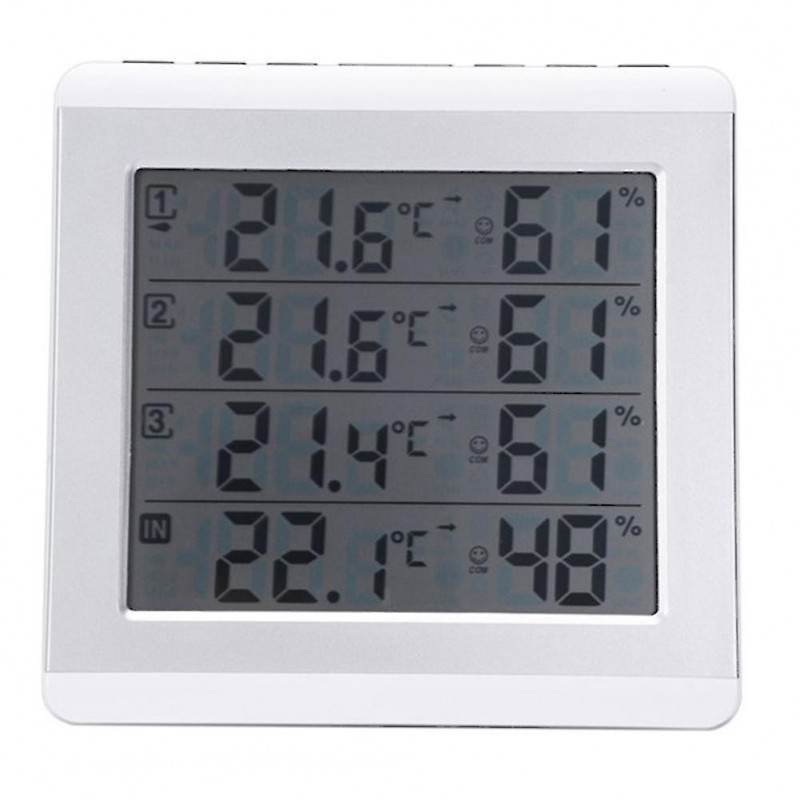 C/f Max Alarm Temperature Meter Er Wireless Lcd Digital For Outdoor Indo