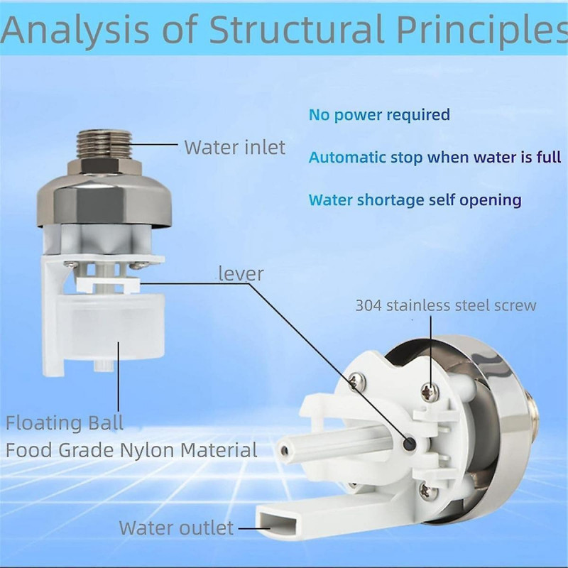 2 Pack 1/2inch 3/4inch Auto Fill Shut Off Water Tank Float Valve, 304 Stainless Steel Water Level C
