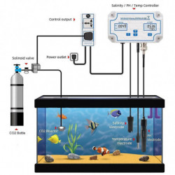 Wifi Ph Salinity Controller Meter Aquarium Tank Seawater Salt Testeur Monitor Set Fp
