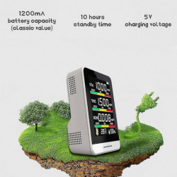 Co2 Detector Tvoc Hcho Temperature Humidity Detecting Tool Intelligent Home Desktop Indoor Outdoor High Accurancy [...]