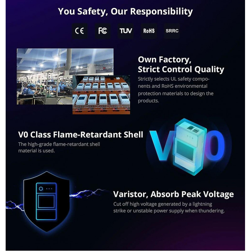 Water Timers TH Elite 16A 20A Wifi Smart Temperature and Humidity Monitoring Switch Work with THS01 RL560 MS01 [...]