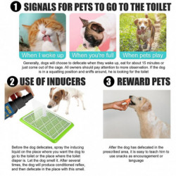 30ml Chiens Inducteur Animaux de Pot Toilette Formation Spray Chiens Correcteur Guide Pet