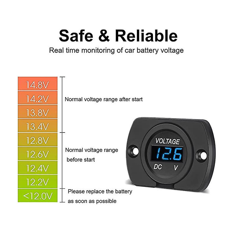 2 Pack Dc 12v 24v Waterproof Car Voltmeter Led Digital Display Panel, Round Voltage Gauge With Terminals For [...]