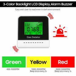 Air Quality Monitor CO2 Alarm Detector with LCD Screen Indoor Temperature Humidity Display Carbon Dioxide Tester [...]